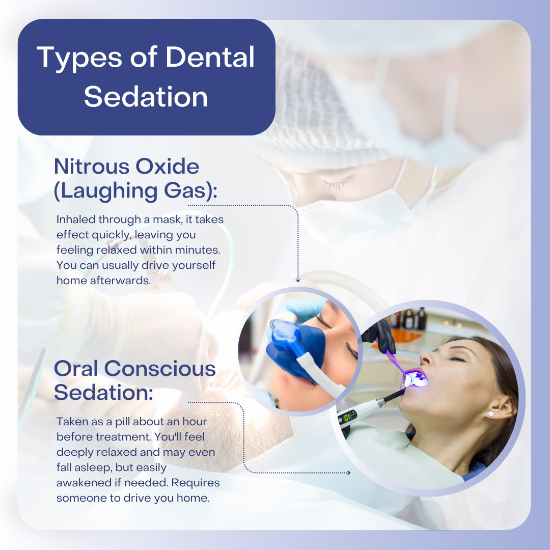 Sedation Dentist East Bronx Ny Sleep Dentistry 4637